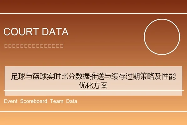 足球与篮球实时比分数据推送与缓存过期策略及性能优化方案